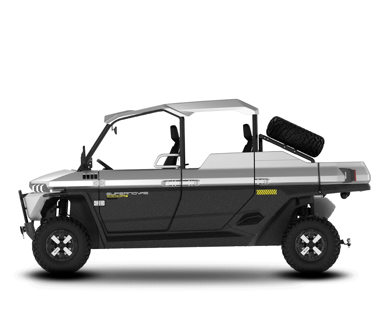 Benda Supernovae 1000 R2